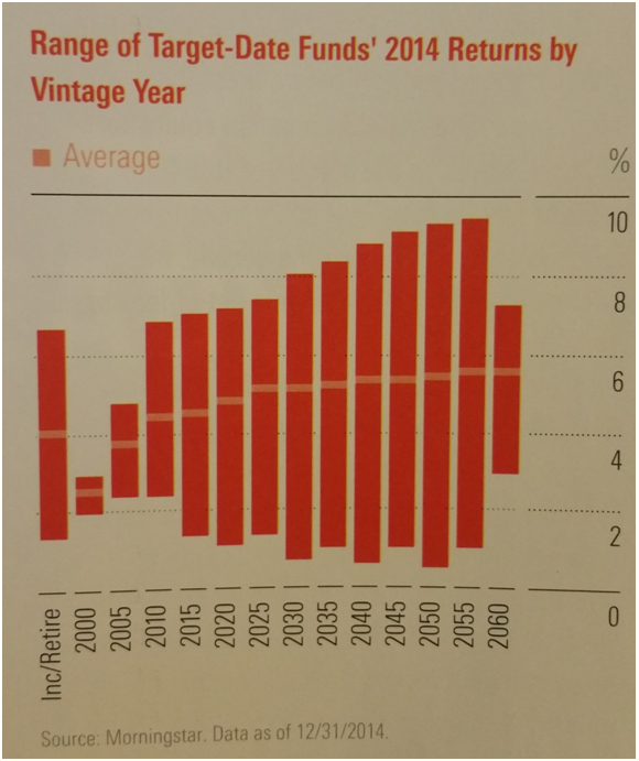 Chart13.png